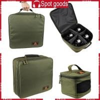 ราคา กระเป๋าป้องกันรอกตกปลา กันน้ำ สำหรับใส่อุปกรณ์ตกปลา (43211713766)