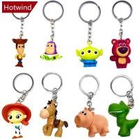 ราคา HTT แฟชั่น Creative Toy Story พวงกุญแจ Woody Buzz Lightyear Action Figure พวงกุญแจรูปตุ๊กตาของเล่นสําหรับของขวัญเด็ก (45551246381)