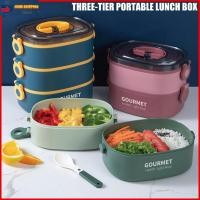 ราคา SALE กล่องข้าว กล่องอาหารกลางวัน 2000มล 3 ชั้น วางซ้อนกันได้ กันรั่วซึม เข้าไมโครเวฟได้ ปิ่นโตเก็บอุนหภูมิ (20431829141)