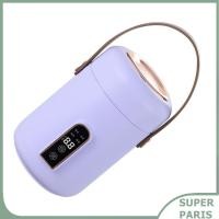ราคา Superparis Superparis Luqeeg Mini Rice Rice Cooker Portable Portable Heating Safe Electric Stew Pot ง่ายสำหรับหอพักที่บ้าน สีม่วง (44422957307)