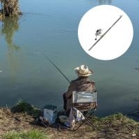 ราคา คันเบ็ดคาร์บอนซุปเปอร์ฮาร์ดสำหรับตกปลาทะเลระยะไกล (51351535662)