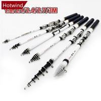 ราคา HTT 1 8 3M แท่งตกปลาแบบยืดหด พกพาได้ง่าย เหมาะสำหรับปลานิลและปลาคาร์พ (41026602456)