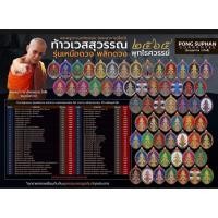 ราคา เหรียญท้าวเวสสุวรรณ รุ่นเหนือดวง พลิกดวง วัดพุทไธศวรรย์ อยุธยา พ ศ 2565 (22118455937)