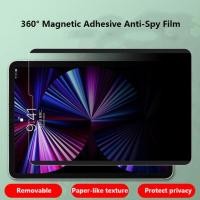 ราคา Anti spy Screen Protector สําหรับ OPPO Pad SE 11 2025 Pad 3 2 11 61 นิ้ว Neo 11 4 Air 10 36 3 Pro 12 1 4Pro 13 2 แม่เหล็กที่ถอดออกได้Reusable Anti peep ฟิล์ม (43971354085)