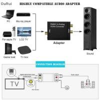 ราคา B C Dec Optical Toslink Digital to Analog Audio Converter Adapter RCA L R th (50652913638)
