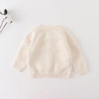 ราคา เสื้อคาร์ดิแกนกันหนาว ผ้าถัก ขนาดเล็ก แฟชั่นฤดูใบไม้ผลิ และฤดูใบไม้ร่วง สไตล์เกาหลี สําหรับเด็กผู้หญิง (49200886513)