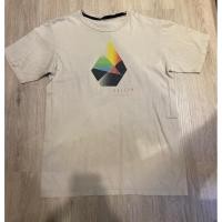 ราคา Volcom สภาพ 9 10 ขนาด 42 นิ้ว ตำหนิ เปื้อน ราคา 150บาท (29188506509)