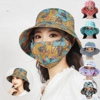 ราคา หมวกคลุมหน้าปีกกว้าง กันแดด ปิดหน้า กันลม กันฝุ่น ระบายอากาศได้ดี ไม่อับชื้น กันยูวี (24931430248)