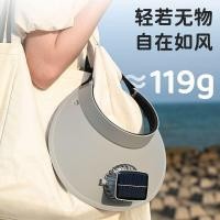 ราคา ฤดูร้อนยูเอสบีพัดลมพลังงานแสงอาทิตย์หมวกที่ว่างเปล่าด้านบนหมวกดวงอาทิตย์เดินทางกลางแจ้งอาทิตย์หมวกกับพัดลมพลังงานแสงอาทิตย์หมวก เจบีดีเอ็น (41709173103)