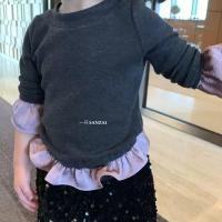 ราคา เสื้อลูกไม้แขนยาวสำหรับทารก สไตล์เกาหลี (46053947842)