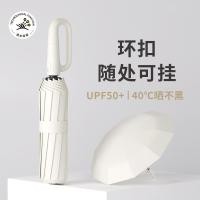 ราคา ร่มอัตโนมัติ กันแดดกันฝน ขนาดใหญ่ พับได้ง่าย ป้องกันUV (49654059585)