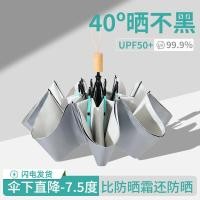 ราคา ร่มขนาดใหญ่พิเศษ แบบแมนนวล ทนลม กันแดดร่ม และกันฝน สต็อกพร้อมจัดส่ง (40323389003)