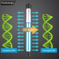 ราคา FVG 5W 7W 9W 11W 13W Aquarium UV ฆ่าเชื้อโคมไฟน้ําทําความสะอาดสําหรับโคมไฟถังปลาปลาบ่อฆ่าเชื้อโคมไฟอัลตราไวโอเลตกรอง Clarifier ฆ่าเชื้อน้ํา (46553635035)