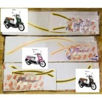 ราคา สติ๊กเกอร์ FINO PREMIUM ปี 2008 แท้ศูนย์ YAMAHA ยกเลิกการผลิต (28876491898)