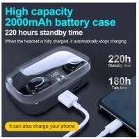 ราคา หูฟัง TWS x10 หูฟังบลูทู ธ V5 2 หูฟังไร้สาย TWS Wreless Bluetooth Headset (24553581030)