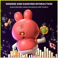 ราคา หุ่นยนต์กระต่าย 48 เพลงไฟฟ้าเต้นรําสัตว์ Interactive Bunny ของเล่นสําหรับหัวการฝึกอบรมชายหญิง decfeyeth (42477846231)