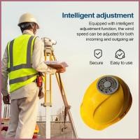 ราคา พัดลมหมวก USB ชาร์จหมวกแข็งพัดลมอุปกรณ์เย็นส่วนบุคคลปรับกลางแจ้งสวมหมวกสําหรับกลางแจ้ง jinnerth (56654340782)