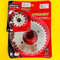 ราคา สเตอร์หน้า สเตอร์หลัง Spark115i FINN 14 36t Osaki (21393178294)