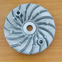 ราคา ตัวขับสายพานหน้านอก click125i dkk (10401349116)