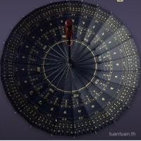 ราคา ร่มสไตล์ญี่ปุ่น ขนาดใหญ่พิเศษ 24 ซี่ กันลมด้ามยาว (42805570826)