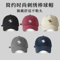 ราคา หมวกเบสบอลผู้หญิง ไซส์ศีรษะใหญ่ ปีกกว้าง กันแดด (52756074638)