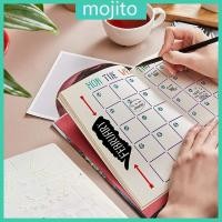 ราคา Mojito 20 ชิ้น A5 Planner Stencils 5 x7 5 วารสารลายฉลุสําหรับสมุดบันทึกไดอารี่สมุดภาพReusable PET วาด Templ (53805665999)