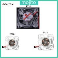 ราคา Mojito 3D เครื่องพิมพ์พัดลมระบายความร้อน 12V 24V Brushless สําหรับ DC Axial หม้อน้ํา Cooler Luminous F (51203927977)
