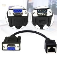 ราคา YXA RS232 DB9 9Pin to RJ45 สายต่อชายหญิง Extender RS232 Connectors (46105681860)