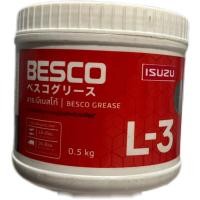 ราคา ISUZU จาระบี BESCO Grease L3 จาระบี หล่อลื่นลูกปืนล้อ 0 5 kg (43373004736)