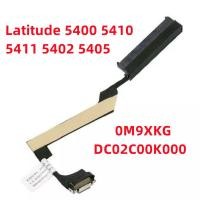 ราคา สําหรับ DELL Latitude E5400 5400 5410 5411 5401 5402 5405 คอมพิวเตอร์แล็ปท็อป Hard Disk สายเคเบิลอินเทอร์เฟซ 0M9XKG DC02C00K000 (28243684630)
