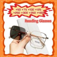 ราคา กรุงเทพฯออก แว่นสายตายาว กรองแสงสีฟ้า 50 75 150 300 แว่นตากรองแสง สายตายาว 2055 50ถึง 400 แว่นตากรองเปลี่ยนสี (42816098197)