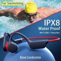 ราคา Bone Conduction หูฟังบลูทูธไร้สาย IPX8 กันน้ํา MP3 เครื่องเล่น Hifi หูฟัง Ear hook พร้อมไมโครโฟนชุดหูฟังสําหรับว่ายน้ํา (40822229581)