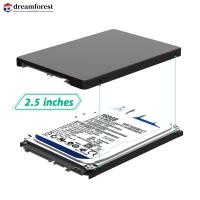 ราคา DFS 1PC M 2 mSATA เป็น SATA Solid State SSD ถึง SATA ภายนอกดิสก์กล่อง 2 IN 1 Conversion Board กล่องภายนอก (50053470546)