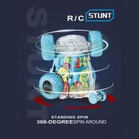 ราคา รีโมทคอนโทรลพลิกส้นรถผาดโผนของเล่นเด็กผู้ชาย (28643834930)