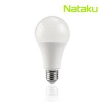 ราคา หลอดไฟ LED หลอดไฟ ไฟบ้าน Bulb light ใช้ร่วมกับโคมไฟที่มีขั้วE27 และระบบไฟ 220 โวลต์ 2สีให้เลือก Simple Light (28426082824)
