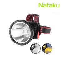 ราคา ไฟฉายคาดหัว LED ไฟฉายคาดหัวแรงสูง ไฟฉายคาดหัว 80w 200w หน้าจอ LCD ปรับระดับได้ ชาร์จมือถือได้ ใช้งานได้ถึง 7ชม (20762546778)