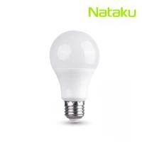 ราคา ไฟLED หลอดไฟประหยัดพลังงานขั้ว E27 5w ได้รับมาตรฐาน มอก ประหยัดพลังงานได้ดี Simple Light (24752035883)