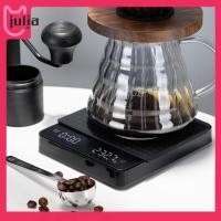 ราคา Julia1 th Mini Coffee Scale W จับเวลาชาร์จ 3kg 0 1g Espresso Scale Auto Tare Portable Coffee Scale LCD Electronic Scale for Espresso and Pour Over Coffee (46100111995)
