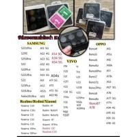 ราคา เลนส์ดำ3D VIVO Y50 Y35 Y16 Y30 V23 V25 V25Pro Y76 (21588923156)