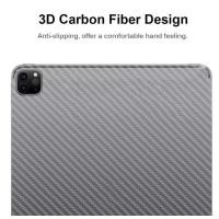 ราคา ฟิล์มหลังใสกันรอยลายเคฟล่า ของ iPad (27606935354)