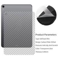 ราคา ฟิลม์หลังกันรอยลายแคปล่า Capra ใช้สำหรับไอแพด iPad Gen10 Gen11 Air 9 7 Air3 10 5 Air4 10 9 Air5 10 9 ipad 10 2 Air6 (49753398249)