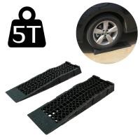 ราคา EasyBuyMall Ramp รองล้อยกรถ ตัวเตี้ย สำหรับรถโหลด 5T (55756157196)