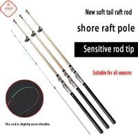 ราคา คันเบ็ดตกปลาไฟเบอร์กลาสแบบมีปลั๊กแบบหางอ่อนคันเบ็ดตกปลายาว1 3เมตร1 5เมตร1 8เมตรยาว2 1เมตร (49354312962)