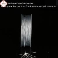 ราคา สายเบ็ดตกปลาทำจาก PE แบบถัก8เส้นยาว100ม สายเอ็นตกปลาแข็งแรงทนทานต่อการเดินทาง (50104507909)