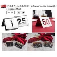 ราคา ป้ายหมายเลขโต๊ะสแตนเลส เบอร์โต๊ะ ตัวเลขแบบฉลุโปร่ง อย่างดี Table Numbers set (13240955668)