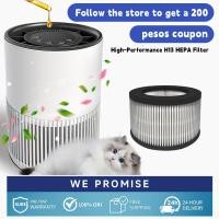 ราคา IHOMEBW302 ฟอกอากาศกรุงเทพฯ ขนาด60 ตารางเมตร H13True HEPA พร้อมกลิ่นหอม ฟิลเตอร์ H13 สำหรับกรองขนสัตว์เลี้ยง สำหรับผู้ที (52704097884)