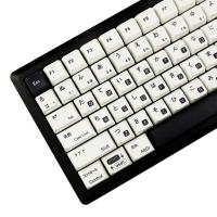 ราคา YMDK ความหนา 1 6 มม สีดําสีขาว MDA โปรไฟล์ Dye Sub ญี่ปุ่น Keycaps PBT Keycap สําหรับ TKL 61 64 68 75 87 96 104 GMMK MX คีย์บอร์ด (24545676013)