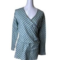 ราคา MISSONI เสื้อคอวีป้าย แขนยาว (29324062032)