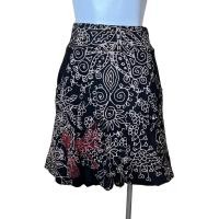 ราคา Desigual กระโปรงบอลลูน (25963829223)