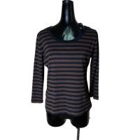 ราคา SONIA RYKIEL เสื้อคอกลม (21191598931)